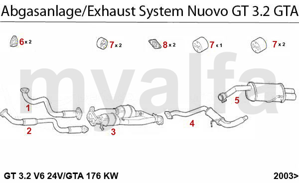 3.2 V6 24V/GTA