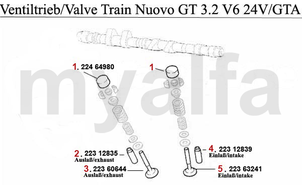 VALVE MECHANISM