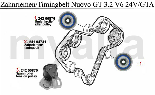 TIMING BELT