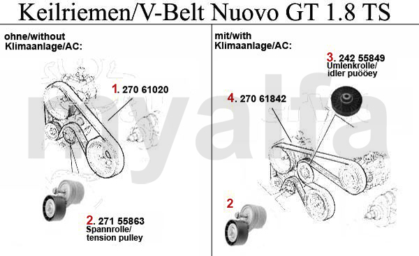 GT 1.8 TS