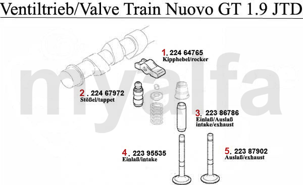 VALVE MECHANISM