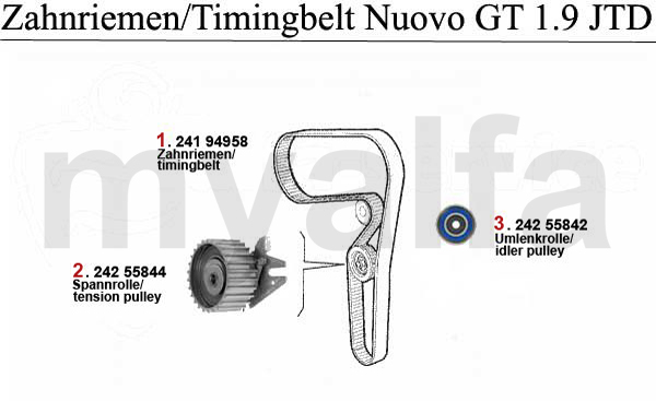 TIMINGBELT