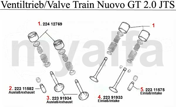 VALVE MECHANISM