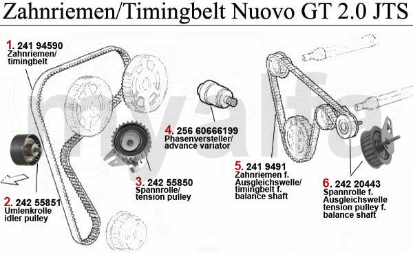 TIMINGBELT