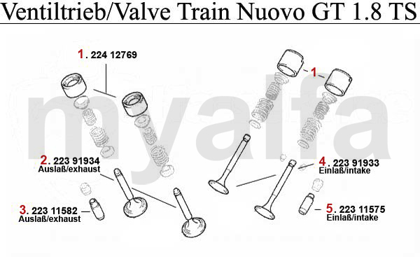 VALVE MECHANISM