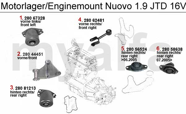 Motorlager 1.9 JTD 16V