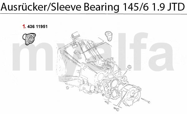 GUIDE BUSH f. SLEEVE BEARING 145/6 1.9 J