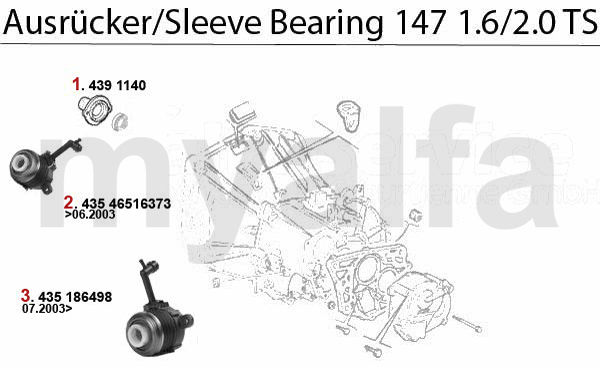 SLEEVE BEARING 1.6/2.0 TS