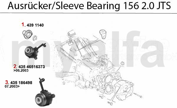 SLEEVE BEARING 2.0 JTS