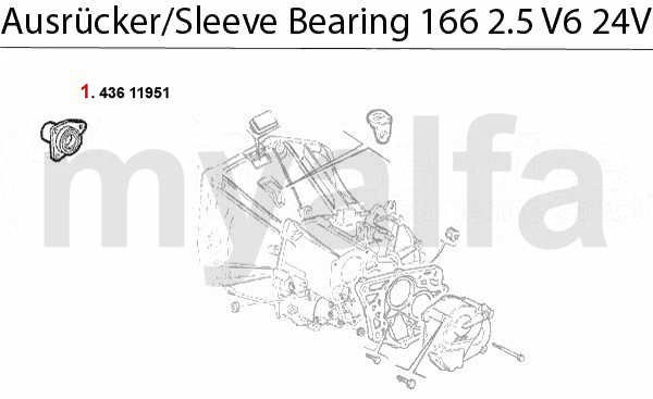 Führungshülse f. Ausrücker 2.5 V6 24V