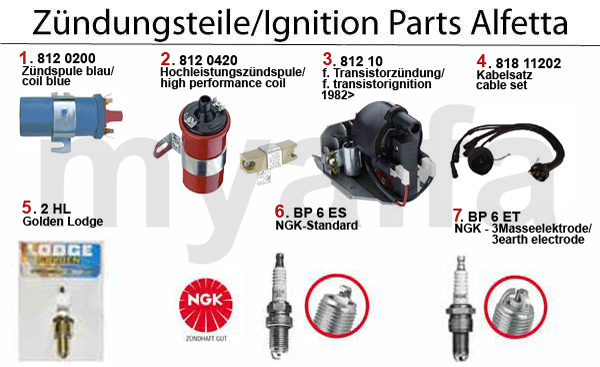 IGNITION PARTS