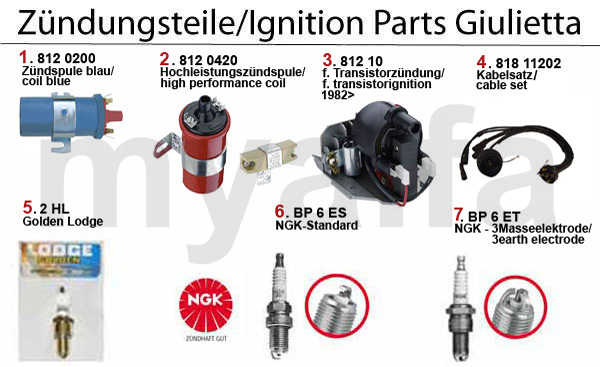 IGNITION PARTS