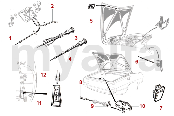 OPENERS/CABLES