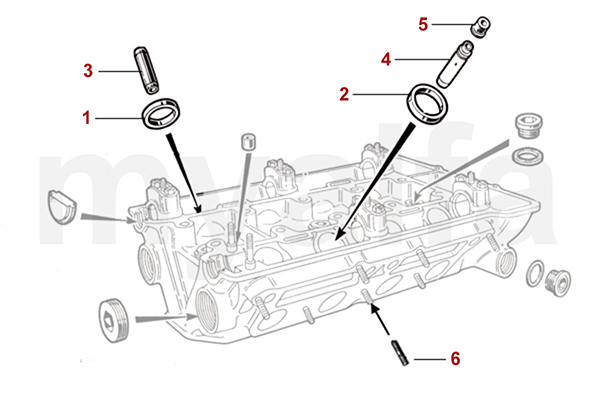 Cylinertopp 2