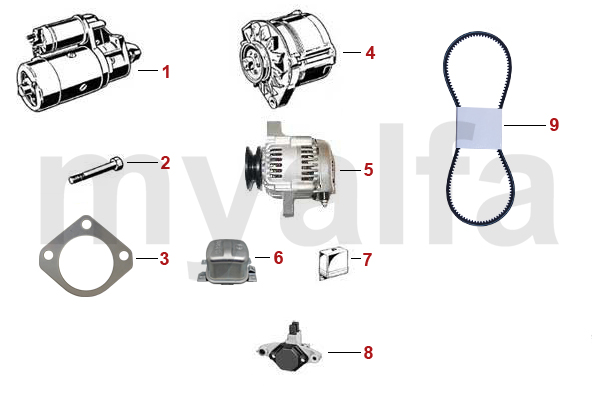 Startmotor / Generator