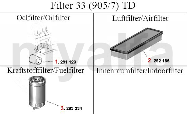 Filter (905/7) TD