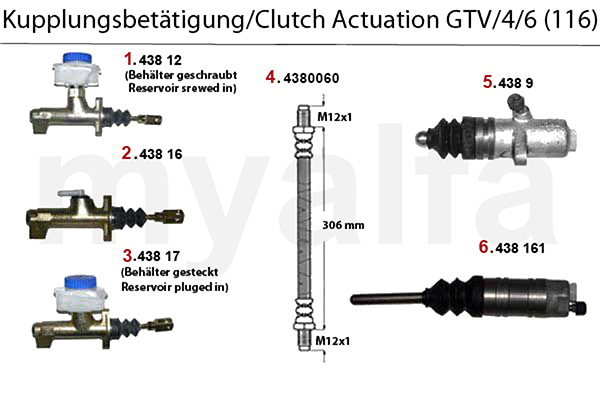 CLUTCH ACTUATION