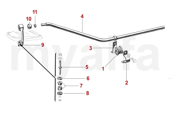 ANTI-ROLL BAR