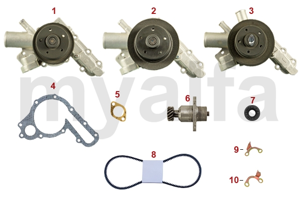 Vattenpump