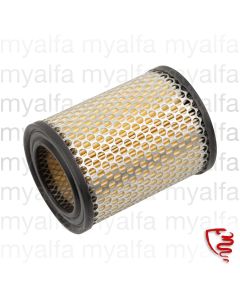 Luftfilter - 750/101 Berlina & TI