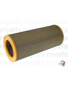 Luftfilter - 750/101 Veloce, SS, SZ, 101 1600, 102