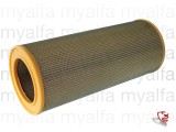 AIR FILTER - 750/101 VELOCE, SS, SZ, 101 1600, 102