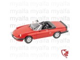 ALFA ROMEO SPIDER 1986-89 RED 1:18, LIMITED EDITION