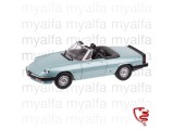 Alfa Romeo Spider Bj.1983-86 azzuro celeste 1:18, Limited Edition