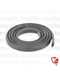 Unterlagen für Abdeckungen der Stoßstangenhalterung (Satz vorne/hinten) - 750/101 Sprint