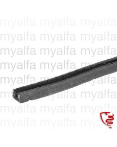 WINDOW CHANNEL BRUSH (SET)    GUILIETTA SPRINT 2./3. SERIES 