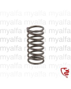 Ventilfeder innen - 750                                     