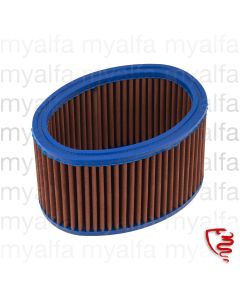 Luftfilter - 1900 CSS         Serie 3/4                     