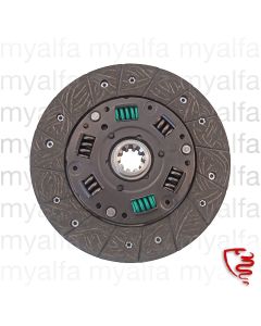 Kupplungsscheibe mechanische Betätigung