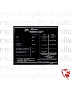 LUBRICANTS STICKER BONNET 105