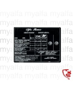 LUBRICANTS STICKER BONNET 115